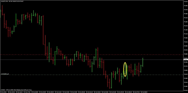 Click to Enlarge

Name: audjpy m15.jpg
Size: 70 KB