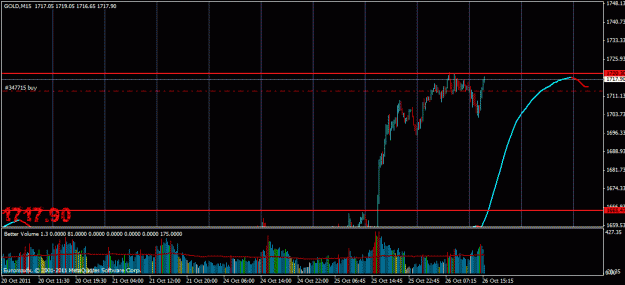 Click to Enlarge

Name: busted gold.gif
Size: 24 KB