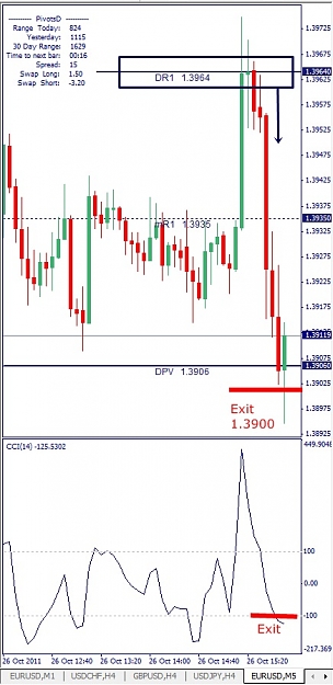 Click to Enlarge

Name: EURUSD, M5, 2011 October 29.jpg
Size: 102 KB