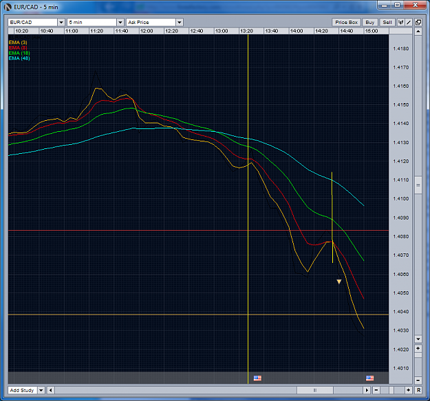 Click to Enlarge

Name: EURCAD M5.png
Size: 111 KB