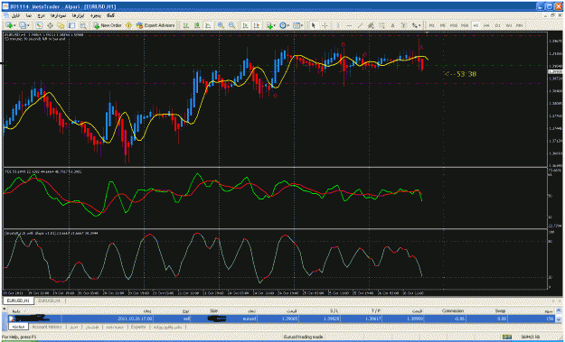 Click to Enlarge

Name: 13- sell eurusd h1.gif
Size: 51 KB