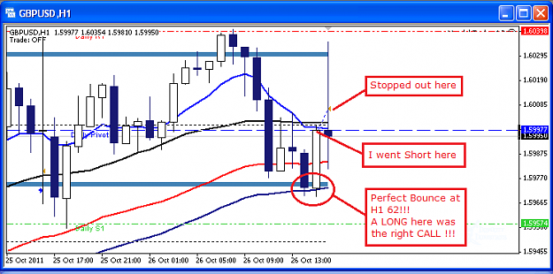 Click to Enlarge

Name: GBPUSD H1 2011-10-26.png
Size: 24 KB