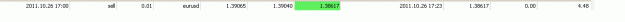 Click to Enlarge

Name: 13- sell eurusd h1.gif
Size: 3 KB