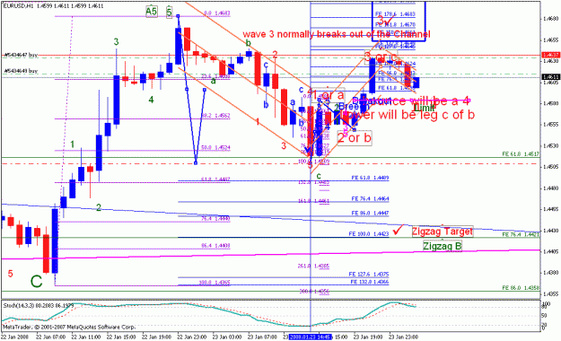 Click to Enlarge

Name: eurusd_012408_004b_m60.gif
Size: 31 KB