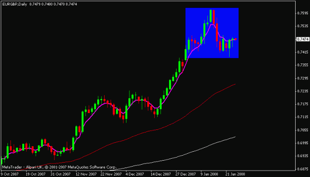 Click to Enlarge

Name: eurgbp.gif
Size: 9 KB