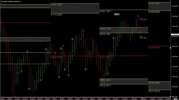 Click to Enlarge

Name: WTFOREX14 26-Oct 10.49.jpg
Size: 146 KB