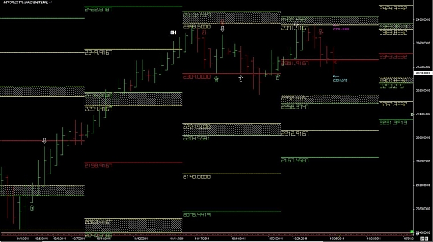 Click to Enlarge

Name: WTFOREX15 26-Oct 10.49.jpg
Size: 141 KB