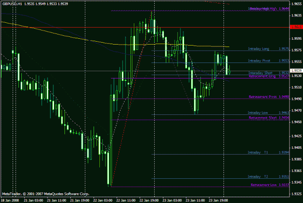 Click to Enlarge

Name: chart.gif
Size: 23 KB