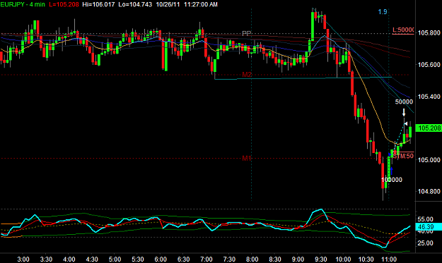 Click to Enlarge

Name: EURJPY1.png
Size: 25 KB