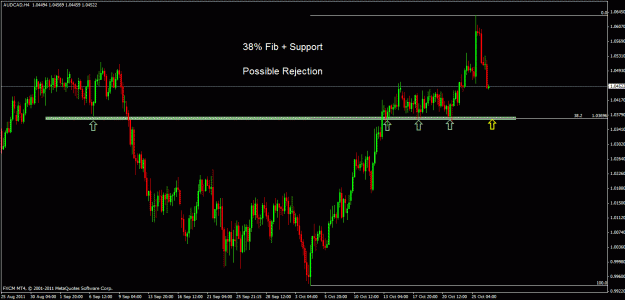 Click to Enlarge

Name: audcad h4.gif
Size: 24 KB