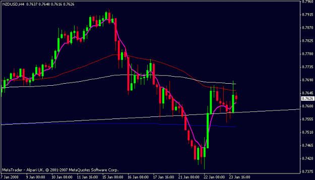 Click to Enlarge

Name: nzdusd.gif
Size: 10 KB