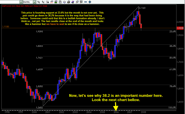 Click to Enlarge

Name: GBP-USD Jan 23-2008 fibo analisis.png
Size: 46 KB