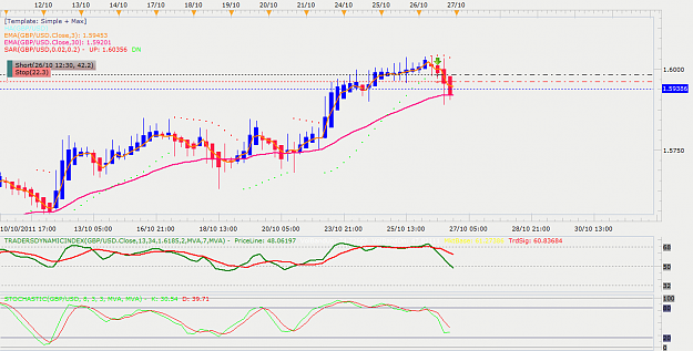 Click to Enlarge

Name: GBPUSD 4H.png
Size: 57 KB
