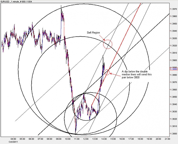 Click to Enlarge

Name: EURUSD_M1.jpg
Size: 119 KB