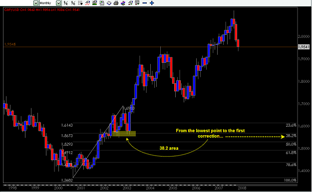 Click to Enlarge

Name: GBP-USD Jan 23-2008 fibo analisis 32.8 first step..png
Size: 25 KB