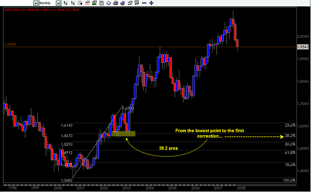 Click to Enlarge

Name: GBP-USD Jan 23-2008 fibo analisis 32.8 first step..png
Size: 25 KB