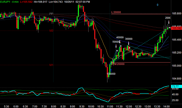 Click to Enlarge

Name: EURJPY2.png
Size: 28 KB