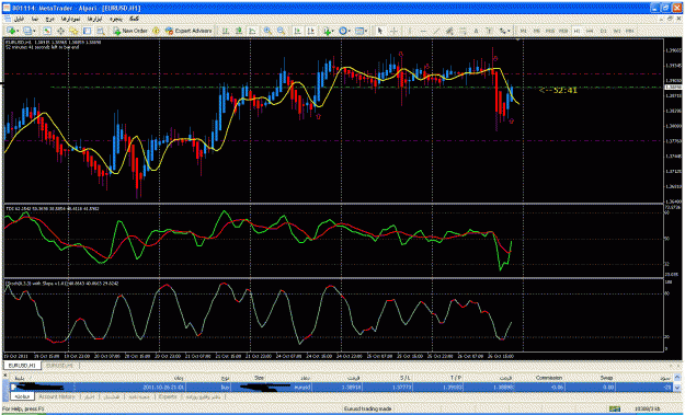 Click to Enlarge

Name: 14-buy eurusd h1.gif
Size: 52 KB
