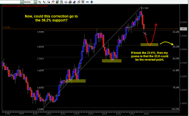 Click to Enlarge

Name: GBP-USD Jan 23-2008 fibo analisis 32.8 third step..png
Size: 38 KB