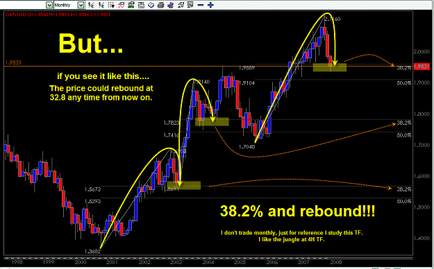 Click to Enlarge

Name: GBP-USD Jan 23-2008 fibo analisis 32.8 last..png
Size: 73 KB