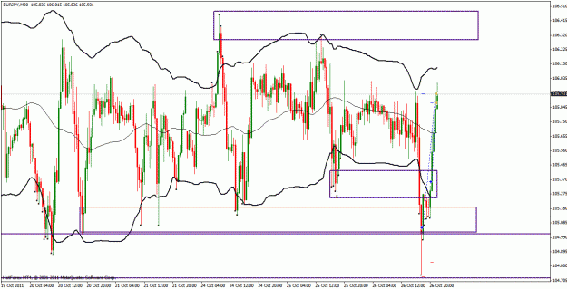 Click to Enlarge

Name: eurjpy_140pips.gif
Size: 33 KB
