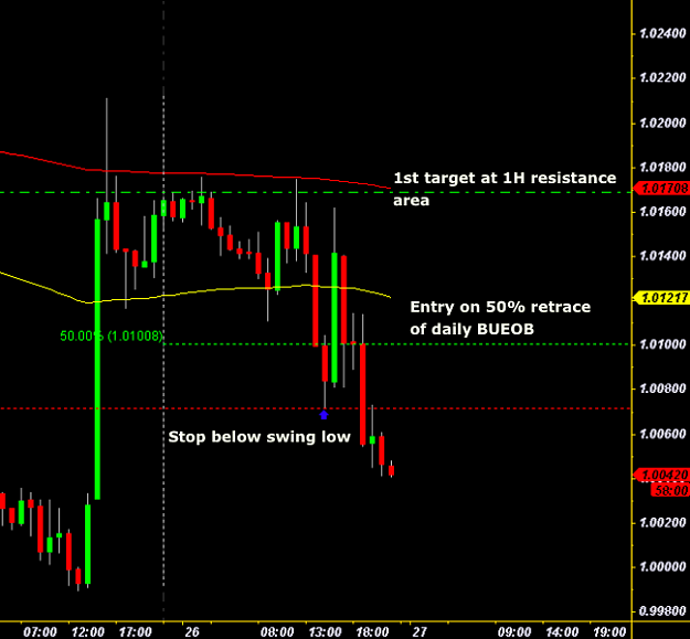 Click to Enlarge

Name: Screen Shot 2011-10-26 at 21.01.35.png
Size: 67 KB