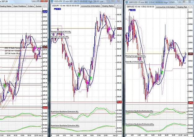 Click to Enlarge

Name: asian_charts.jpg
Size: 329 KB