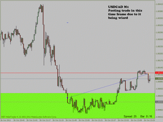 Click to Enlarge

Name: loonie trade.gif
Size: 119 KB