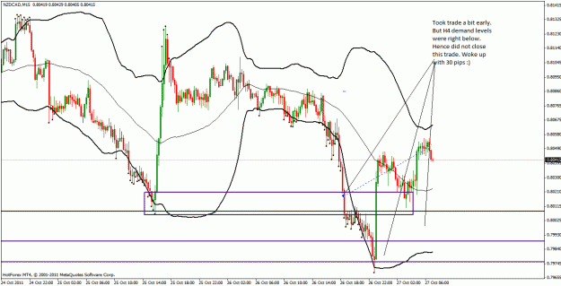 Click to Enlarge

Name: nzdcad_30pips.gif
Size: 34 KB