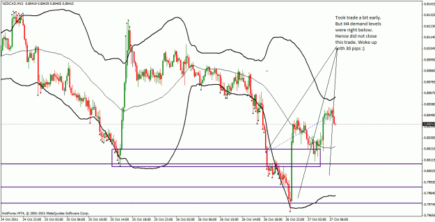 Click to Enlarge

Name: nzdcad_30pips.gif
Size: 34 KB