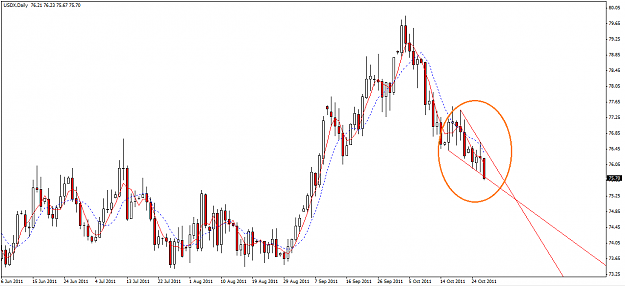 Click to Enlarge

Name: USDX Daily.png
Size: 38 KB