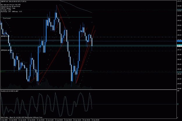 Click to Enlarge

Name: gbpjpy jan 24th.gif
Size: 29 KB