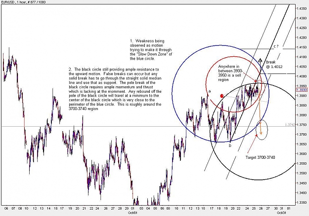 Click to Enlarge

Name: EURUSD_H1.jpg
Size: 122 KB