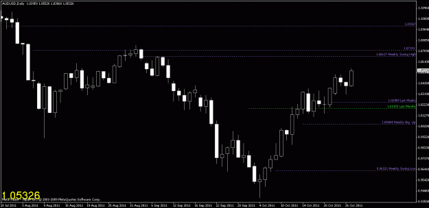 Click to Enlarge

Name: chart3.gif
Size: 15 KB
