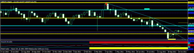 Click to Enlarge

Name: p-gbpjpy - weekly.gif
Size: 16 KB