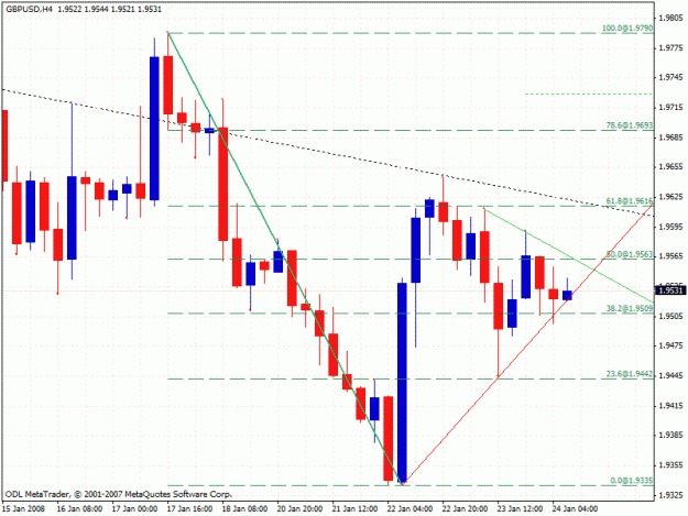 Click to Enlarge

Name: 4 hr triangle.gif
Size: 28 KB