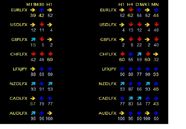 Click to Enlarge

Name: scalping DB2.jpg
Size: 81 KB