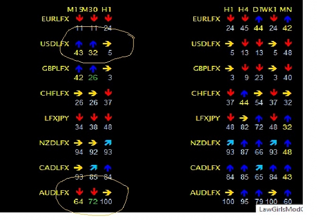 Click to Enlarge

Name: scalping DB1.jpg
Size: 89 KB
