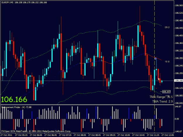 Click to Enlarge

Name: eurjpy long.gif
Size: 26 KB