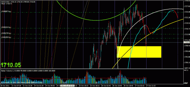 Click to Enlarge

Name: volume spike.gif
Size: 35 KB