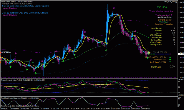 Click to Enlarge

Name: AUDCAD10-26---23-0.gif
Size: 37 KB