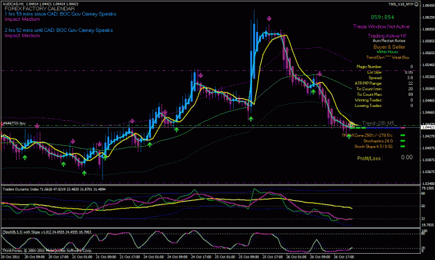 Click to Enlarge

Name: AUDCAD10-26---23-0.gif
Size: 37 KB
