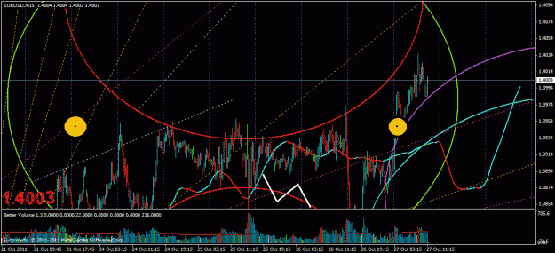 Click to Enlarge

Name: not low risk at all.gif
Size: 38 KB