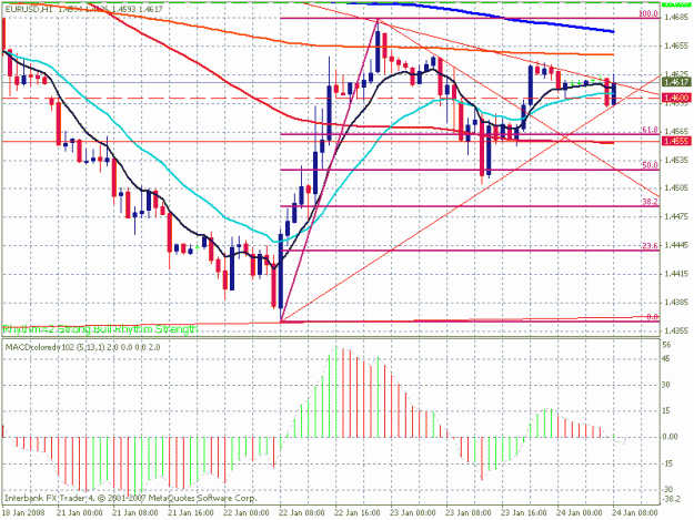 Click to Enlarge

Name: eurusd5.gif
Size: 26 KB