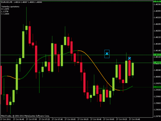 Click to Enlarge

Name: eurusd.gif
Size: 15 KB