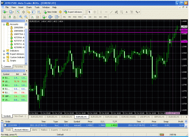 Click to Enlarge

Name: 271011 Chart2_tony2candlestradedone.gif
Size: 59 KB