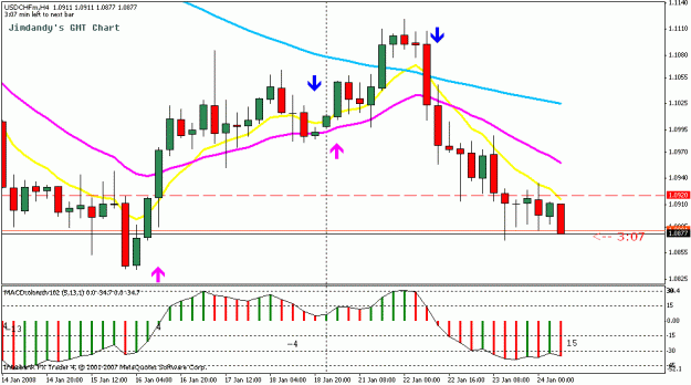 Click to Enlarge

Name: usdchf.gif
Size: 18 KB