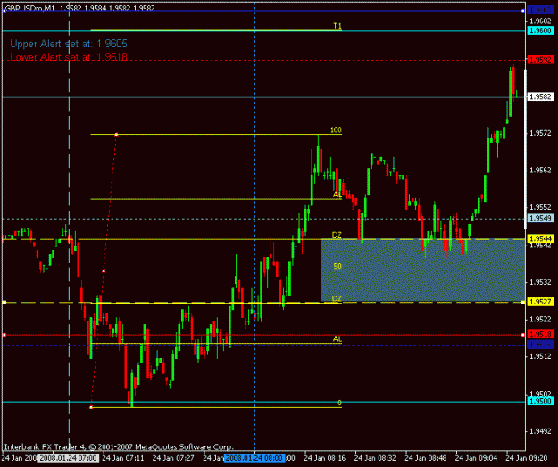 Click to Enlarge

Name: jan 24 gbp 1m 0920.gif
Size: 15 KB