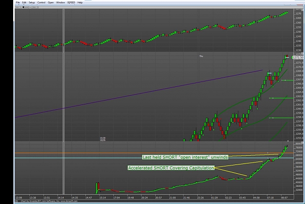 Click to Enlarge

Name: ESRallyTrade3.jpg
Size: 138 KB