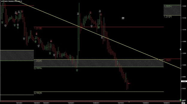 Click to Enlarge

Name: WTFOREX08 27-Oct 09.53.jpg
Size: 123 KB
